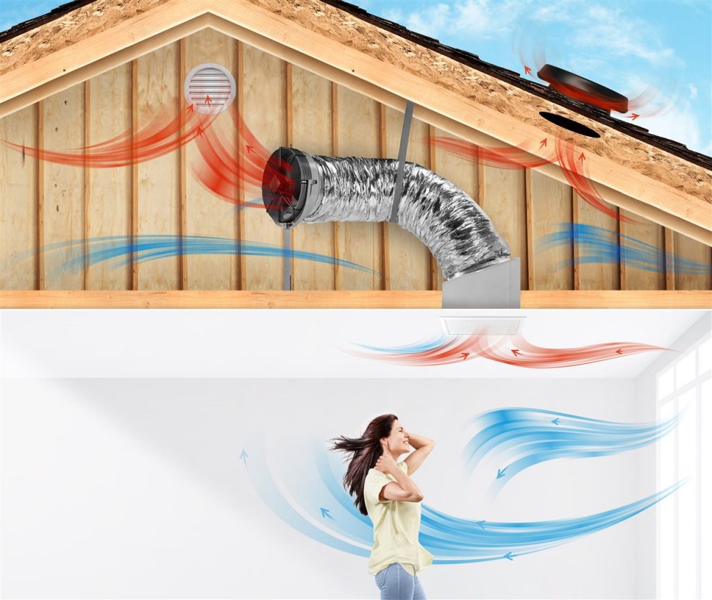  Home ventilation system | GC Home Inspection | Indoor air quality Pearland